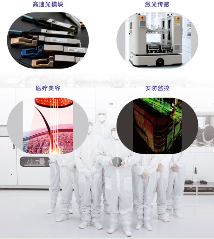 砷化镓外延片 砷化镓外延片